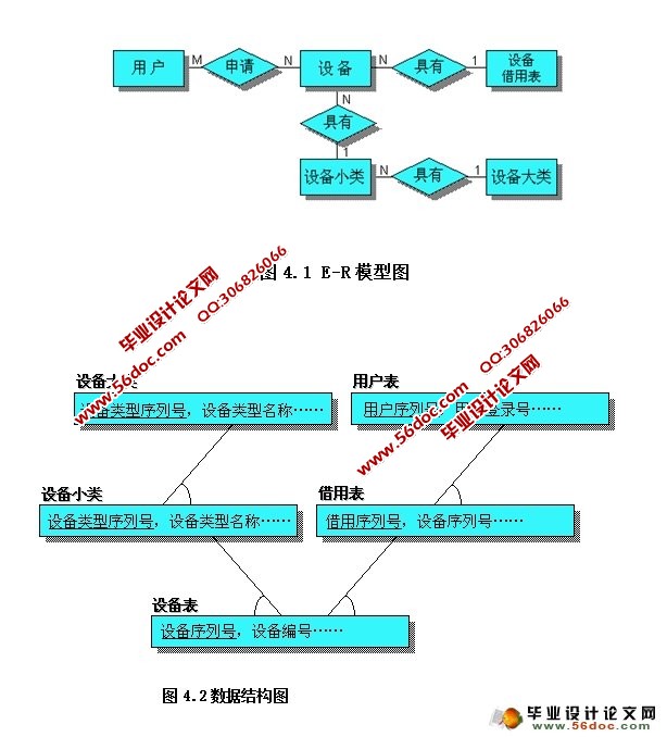 豸ϵͳʵ(JSP,SQLServer)