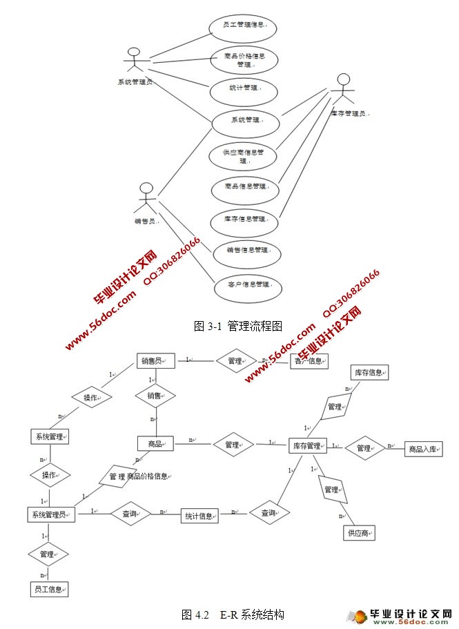 вɹϵͳʵ(MyEclipse,SSH,MySQL)