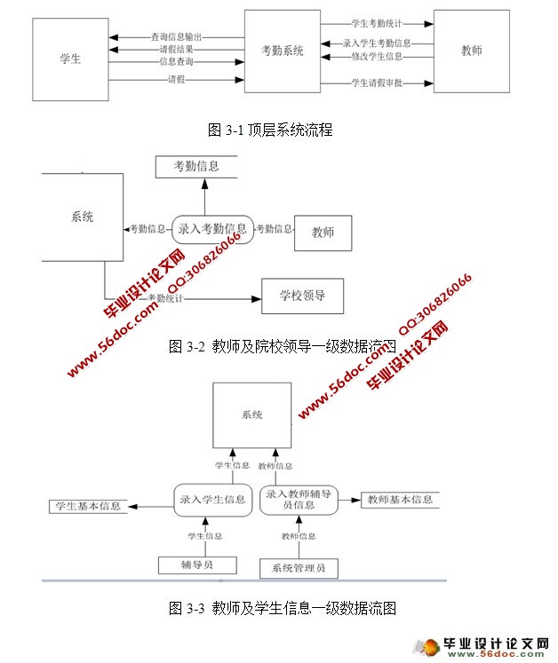 ճΪ¼ϵͳʵ(MySQL)