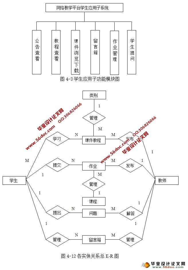 WEBʦѧϵͳʵ(JSP,SQLServer)