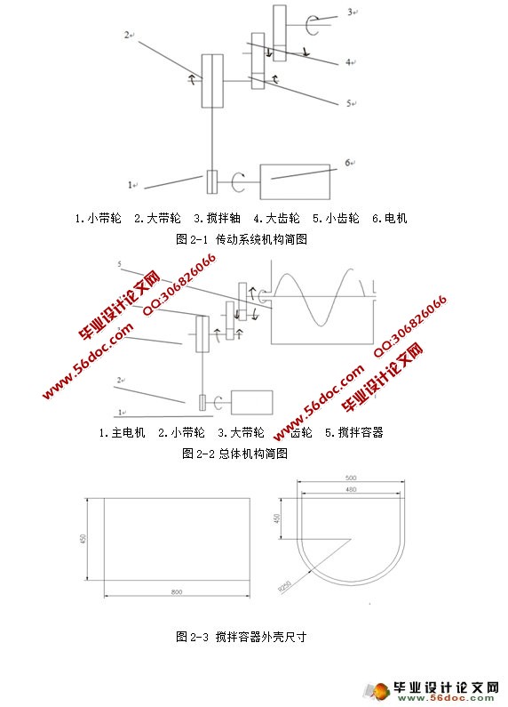 ʽ˫ϻ(CADͼ,SolidWorksά)