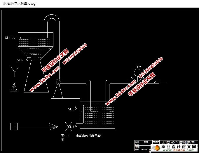 PLC Ƶˮˮλ(ԭͼ,ͼ)