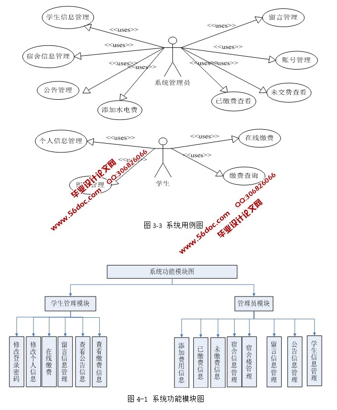 ߵԺУѧϵͳʵ(ASP.NET,SQL)(¼)