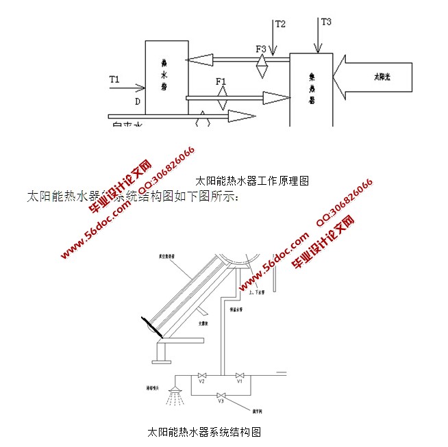 ̫ˮϵͳ(CAD·ͼ,ԭͼ,ͼ)