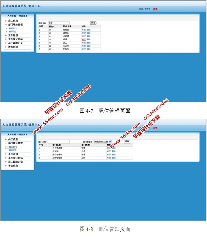 ҵԴϵͳƺʵ(SSH,MySQL)