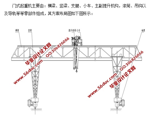 80t门式起重机设计(含cad零件装配图)