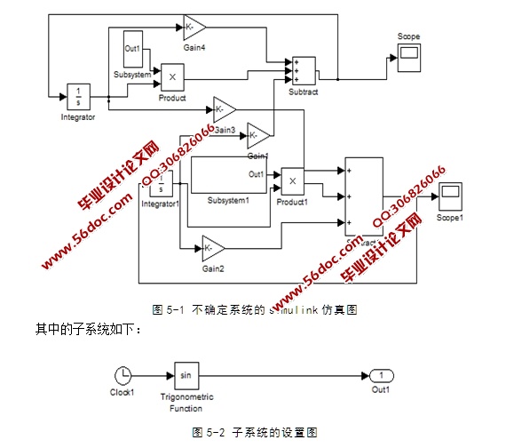 MATLABĸϵͳоӦ(matlab)