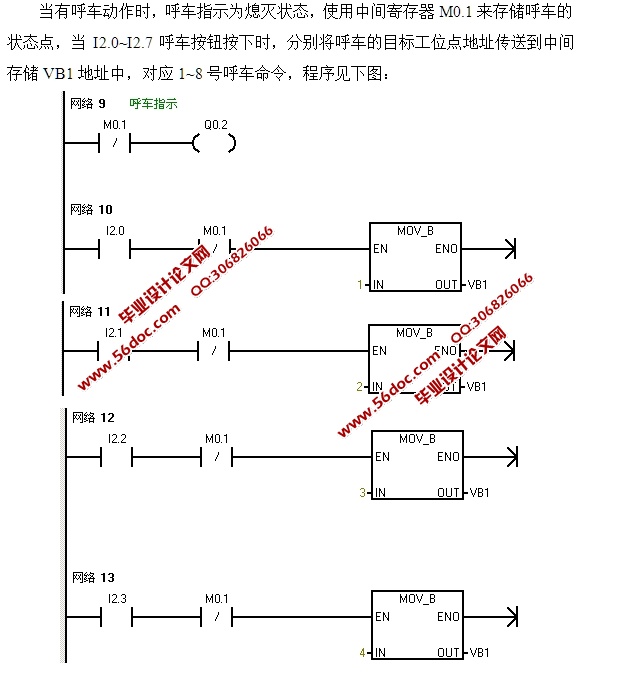 PLCĵ綯λ䳵