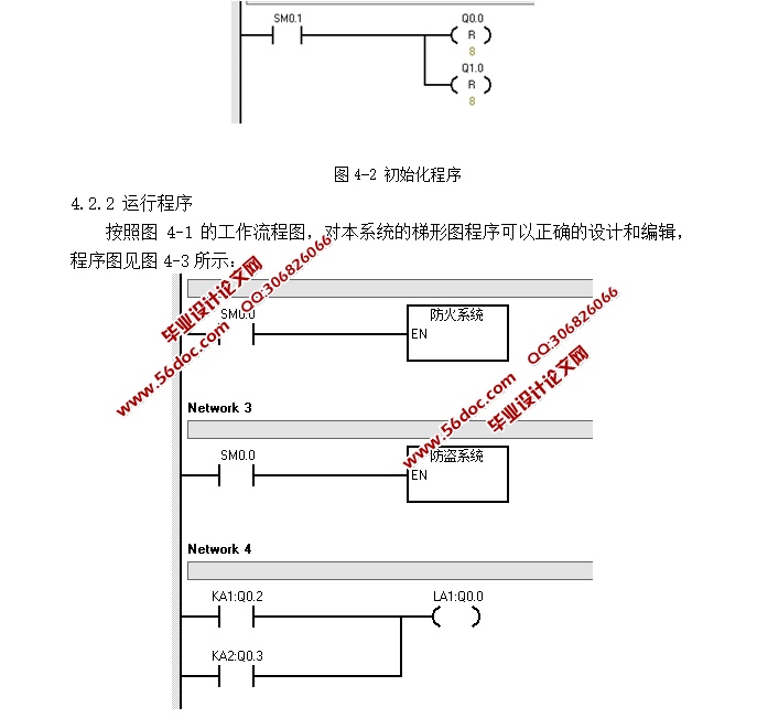 סլϵͳ(·ͼ,PLC,S7-200)