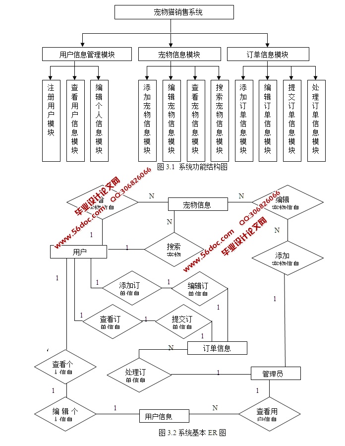 JSPĳèϵͳʵ(SQLServer)(¼)