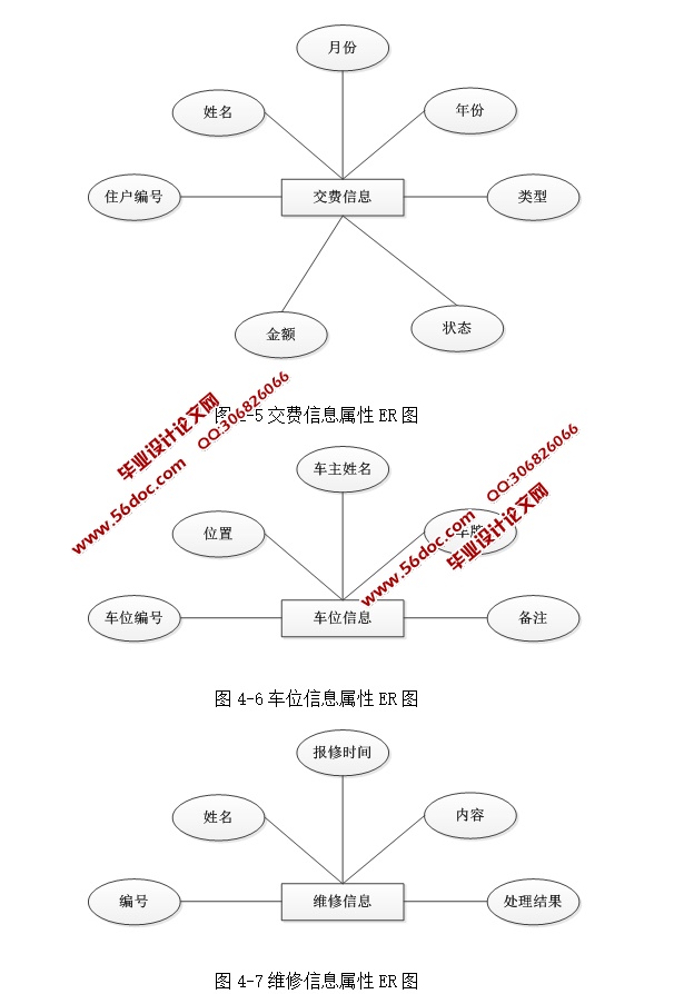 ϵͳʵ(ASP.NET,SQL)(¼)