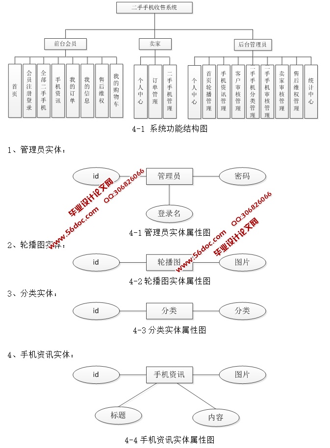 ֻϵͳʵ(JSP,MySQL)(¼)