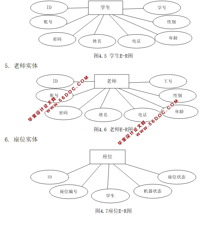 ʵλϵͳʵ(JSP,Spring,MVC,MySQL)