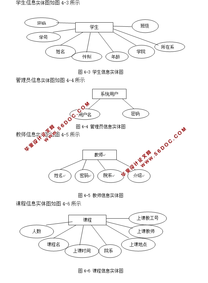 ĳѧѡϵͳʵ(JSP,MySQL)