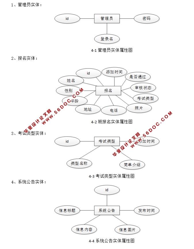 ʻԱԱϵͳĿʵ(JSP,MySQL)(¼)