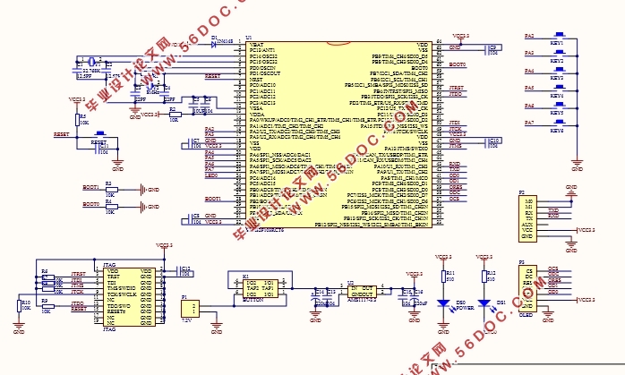 STM32Ƭǣң()