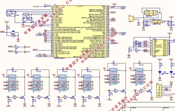 STM32Ƭǣң()