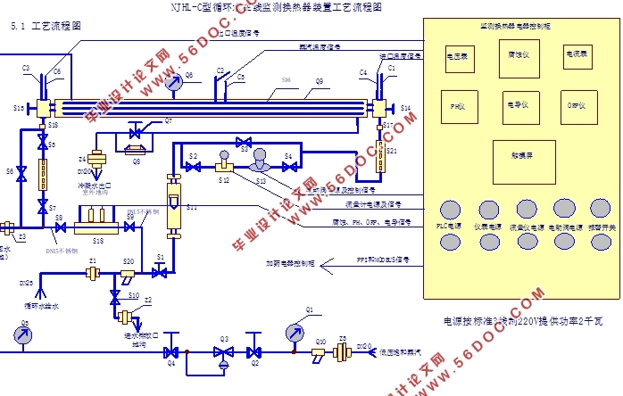 PLC⻻(PLC,Proteusͼ)