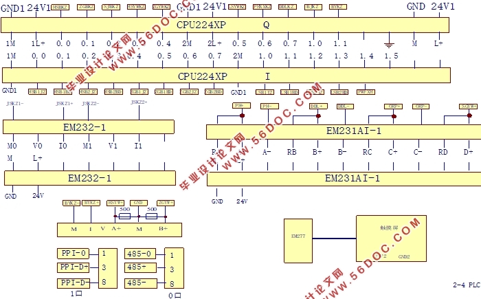 PLC⻻(PLC,Proteusͼ)