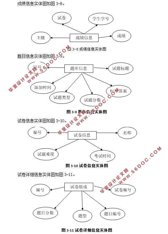 ߿ϵͳ뿪(ASP.NET,SQLServer)(¼)