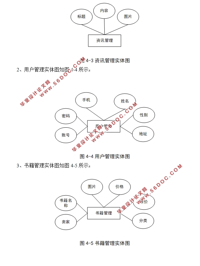 AndroidУ԰齻APPʵ(MySQL)