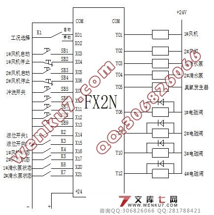 水处理电气控制系统的设计(三菱fx2n系列plc)